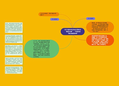 2021国考申论热点:高铁设“静音车厢”，不意味着“别处就能吵闹”