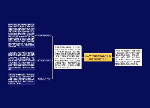 2020年福建国家公务员面试漫画题如何答？