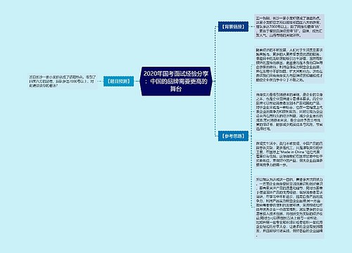 2020年国考面试经验分享：中国的品牌需要更高的舞台