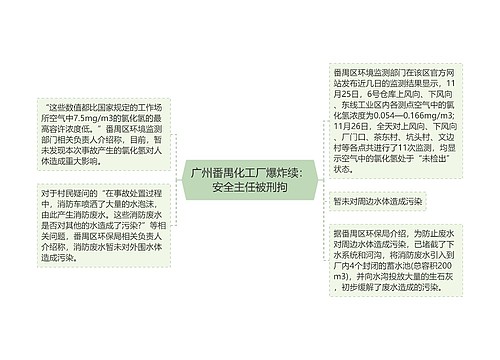 广州番禺化工厂爆炸续：安全主任被刑拘