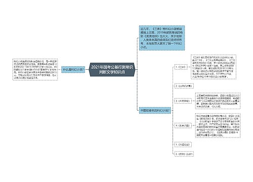 2021年国考公基行测常识判断文学知识点