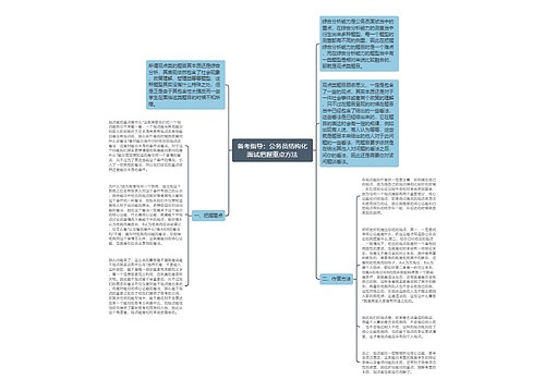 备考指导：公务员结构化面试把握重点方法