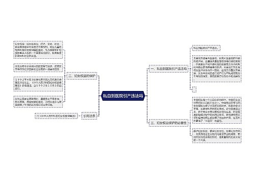私自到医院引产违法吗