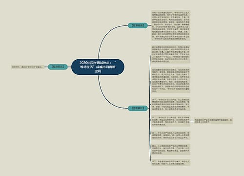 2020年国考面试热点：“等待经济”成城市消费新空间