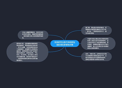 我国研究出取代传统面包增筋剂的新植物多糖