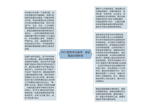 2021国考申论备考：健全基层治理体系