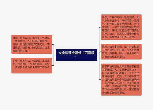 安全管理应唱好“四季歌”