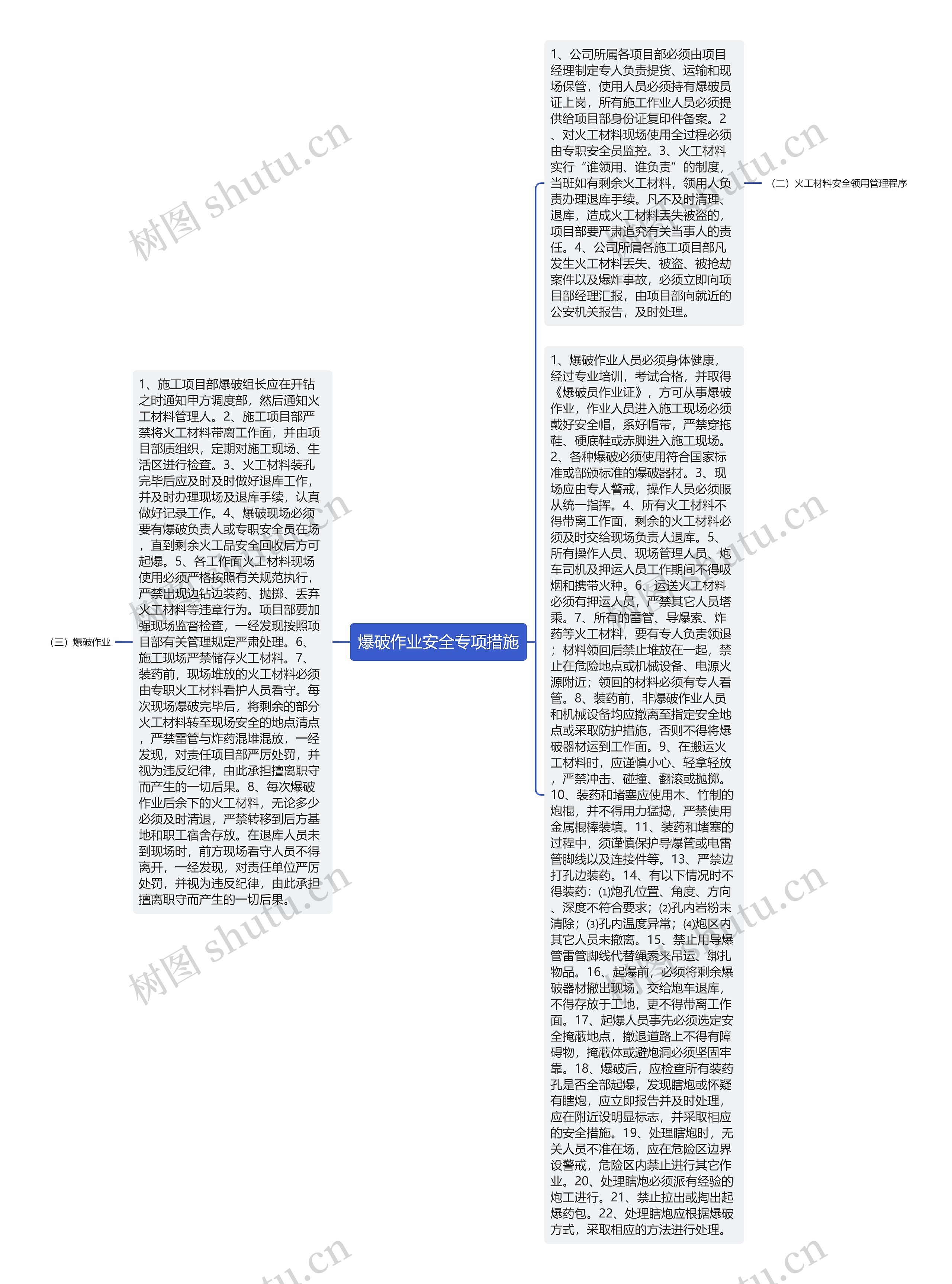 爆破作业安全专项措施