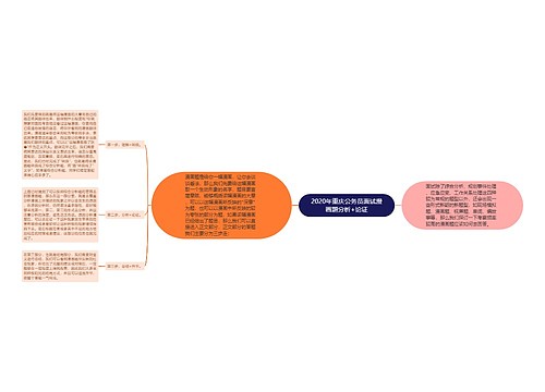 2020年重庆公务员面试漫画题分析+论证