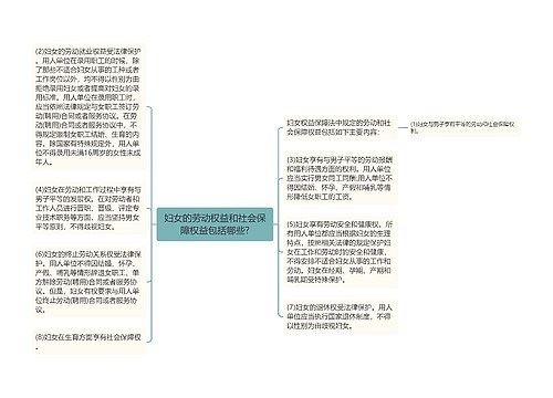 妇女的劳动权益和社会保障权益包括哪些?