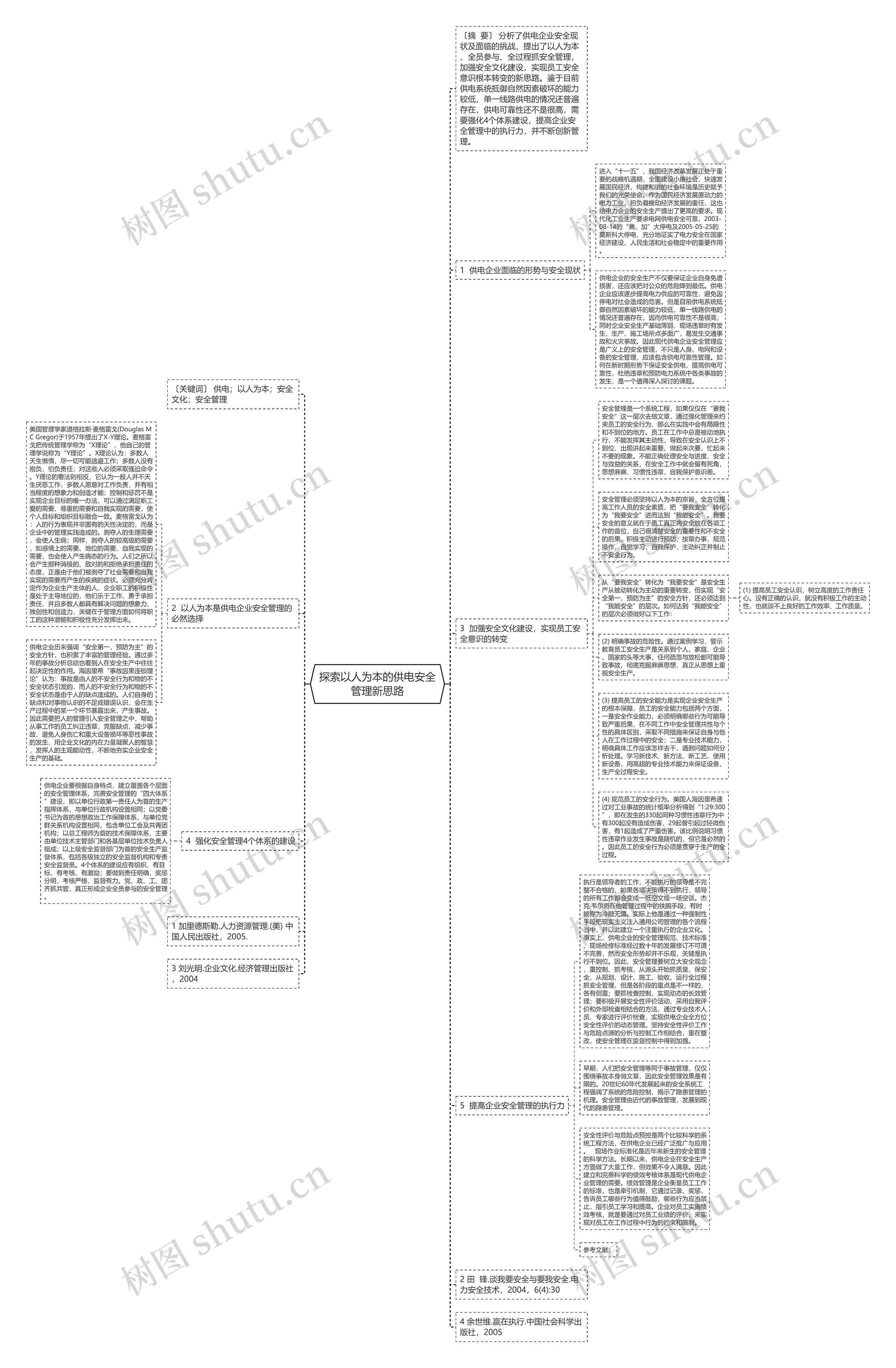 探索以人为本的供电安全管理新思路