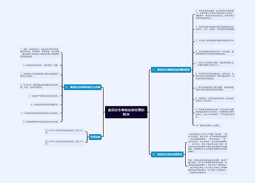 食品安全事故应急处理的程序