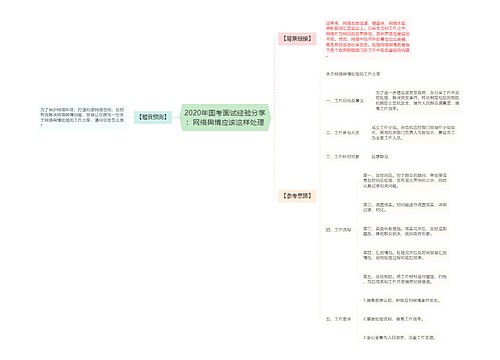 2020年国考面试经验分享：网络舆情应该这样处理