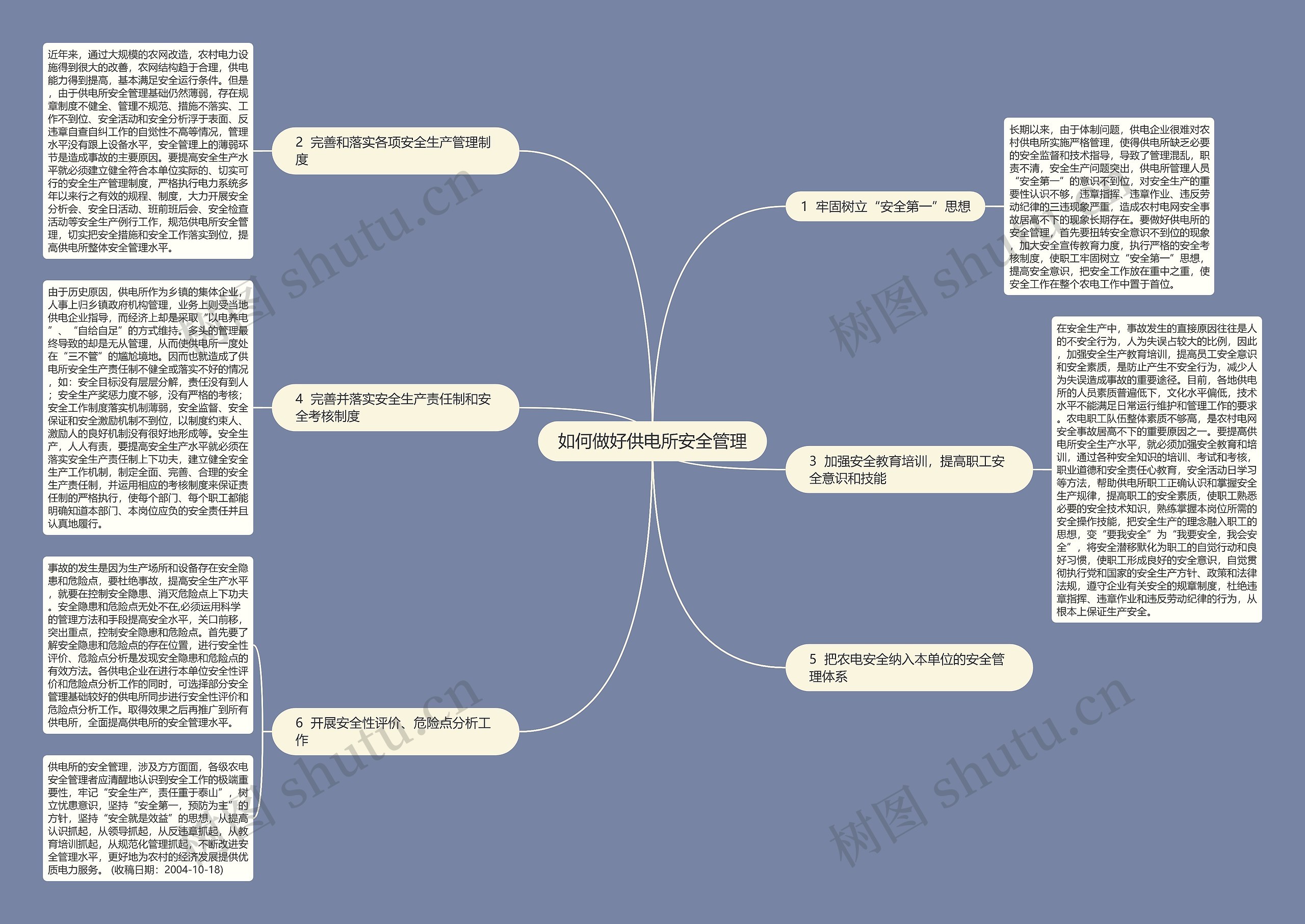 如何做好供电所安全管理思维导图