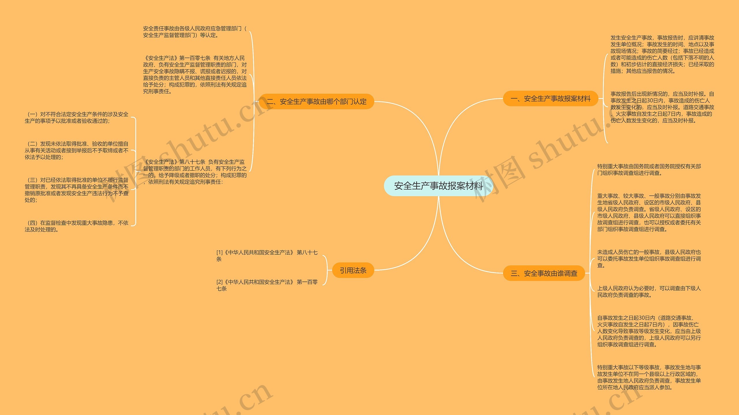 安全生产事故报案材料