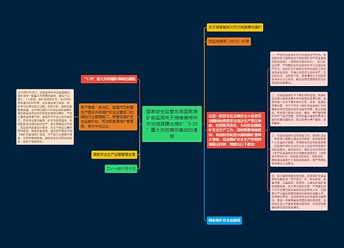 国家安全监管总局国家煤矿安监局关于湖南省郴州市汝城县曙光煤矿“5·29”重大炸药爆炸事故的通报 国家安全监管总局国家煤矿安监局关于湖南省郴州市汝城县曙光煤矿“5·29”重大炸药爆炸事故的通报