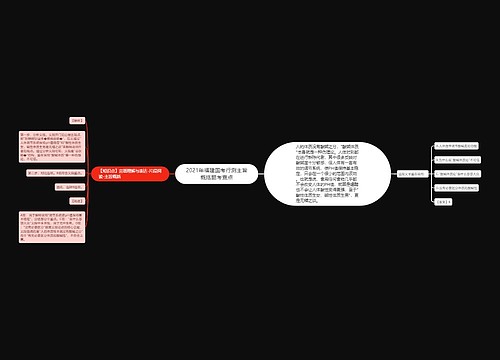 2021年福建国考行测主旨概括题考查点