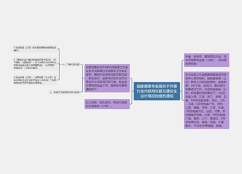 国家烟草专卖局关于开展行业内联网互联互通安全运行情况检查的通知