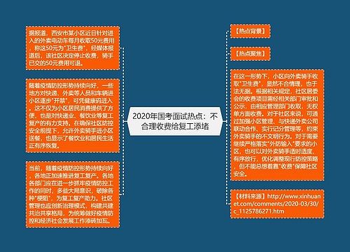 2020年国考面试热点：不合理收费给复工添堵