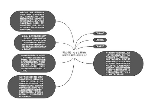 面试话题：你怎么看传统体育项目展现出的新活力?