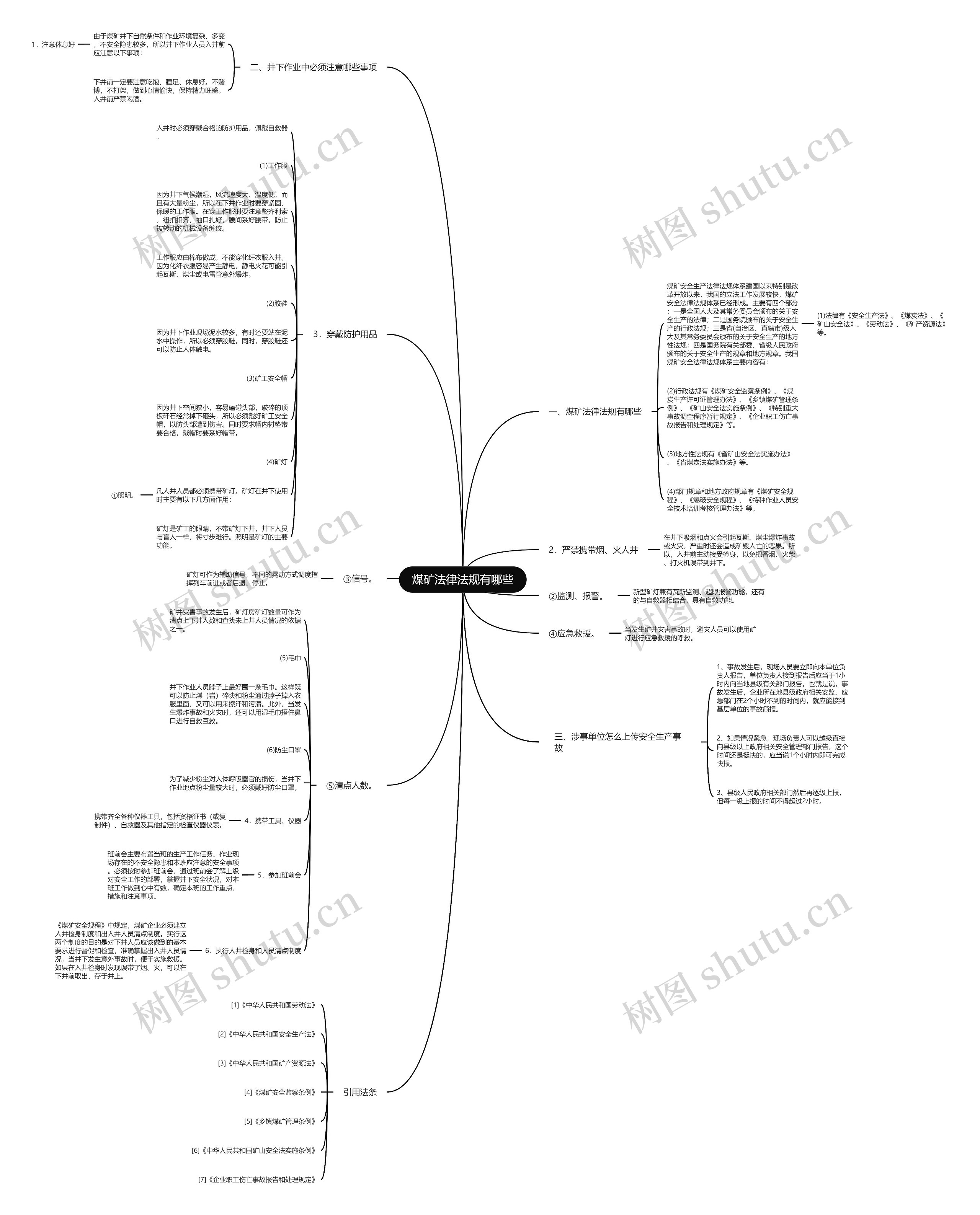 煤矿法律法规有哪些 煤矿法律法规有哪些