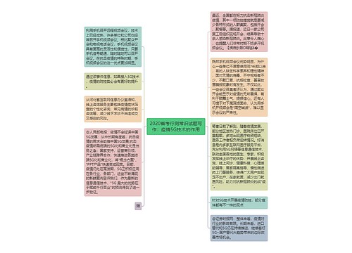 2020省考行测常识试题写作：疫情5G技术的作用