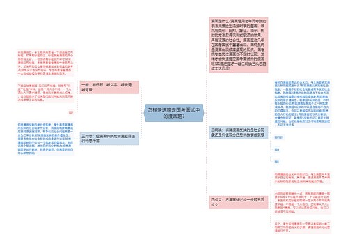 怎样快速搞定国考面试中的漫画题?