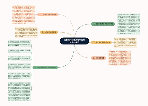 浅析黄河防汛责任制在抢险中的作用