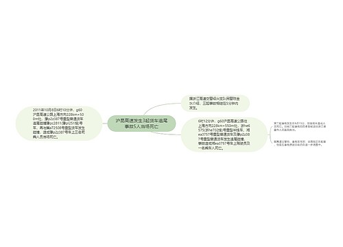 沪昆高速发生3起货车追尾事故5人当场死亡