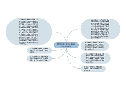 2020年国考面试中语言表达的注意事项