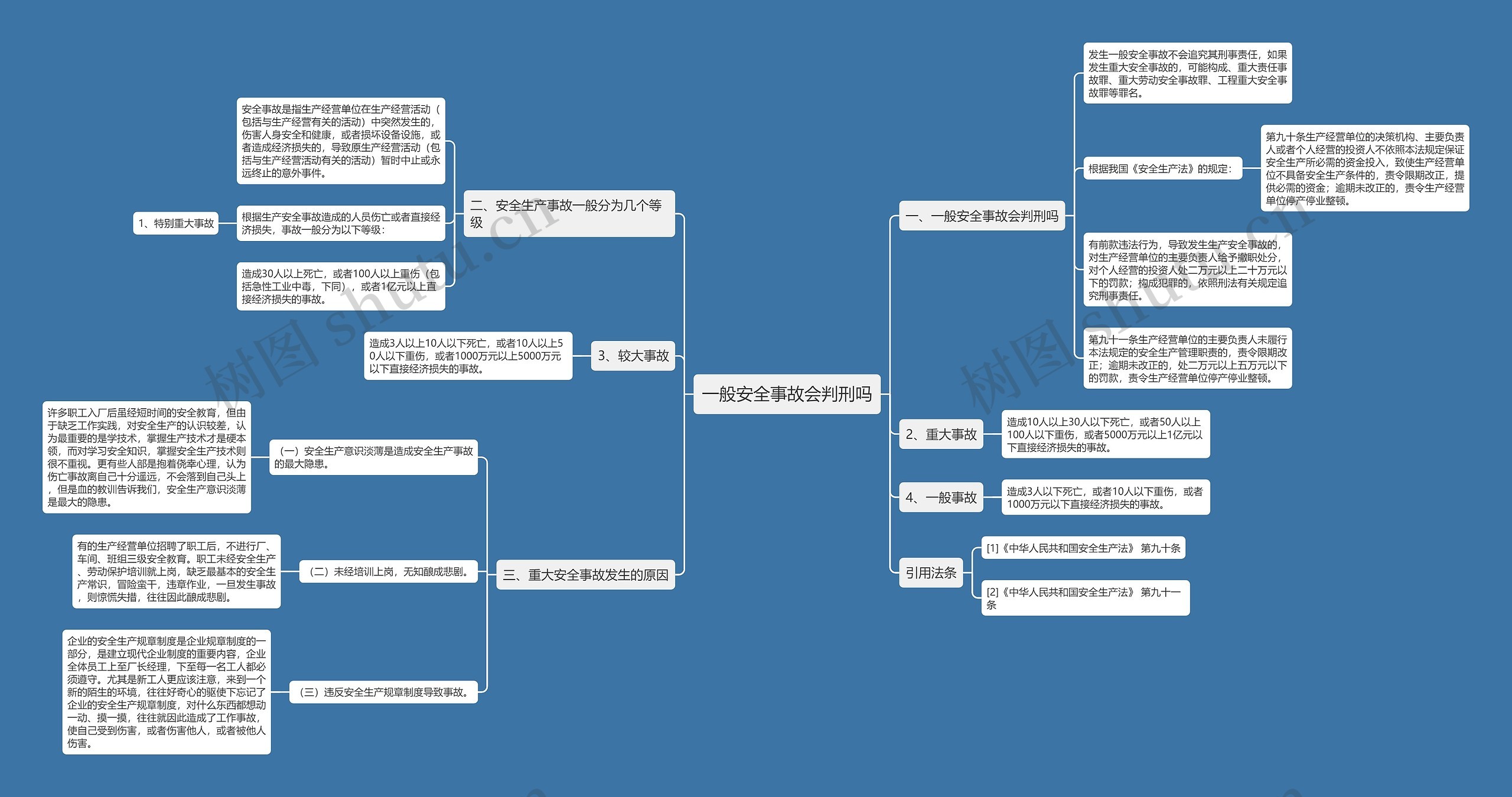 一般安全事故会判刑吗 一般安全事故会判刑吗