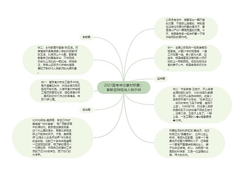 2021国考申论素材积累：奉献坚持担当人物示例