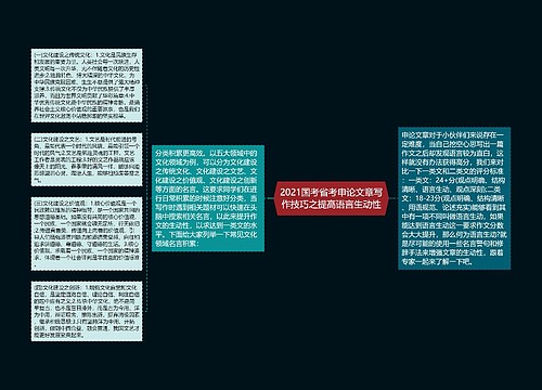 2021国考省考申论文章写作技巧之提高语言生动性