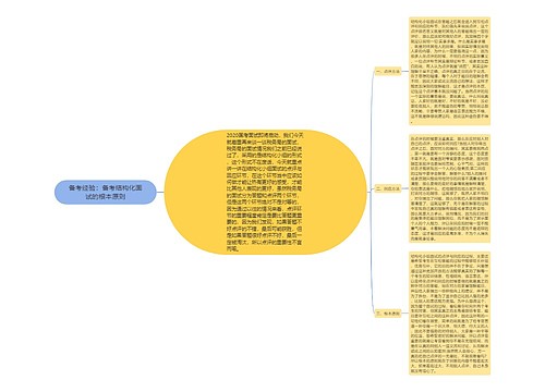 备考经验：备考结构化面试的根本原则