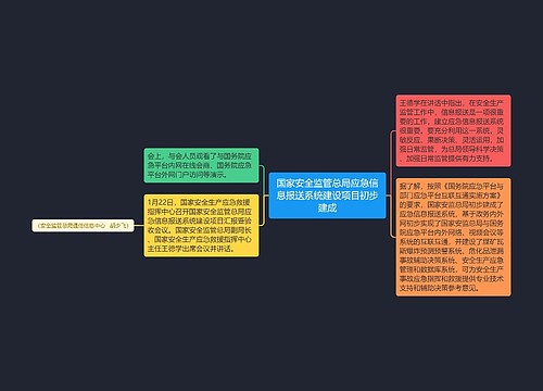 国家安全监管总局应急信息报送系统建设项目初步建成