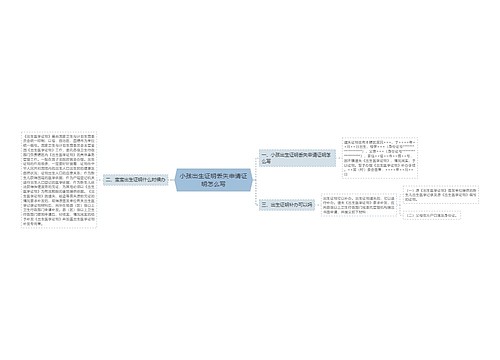 小孩出生证明丢失申请证明怎么写