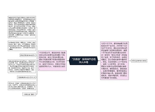 “汉香园”食用油不合格 30人中毒