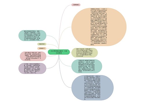 2020青海面试备考：大国执政自信