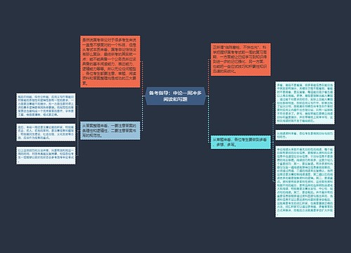 备考指导：申论一周冲多阅读和写题