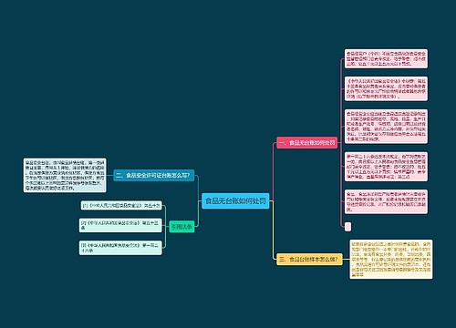 食品无台账如何处罚