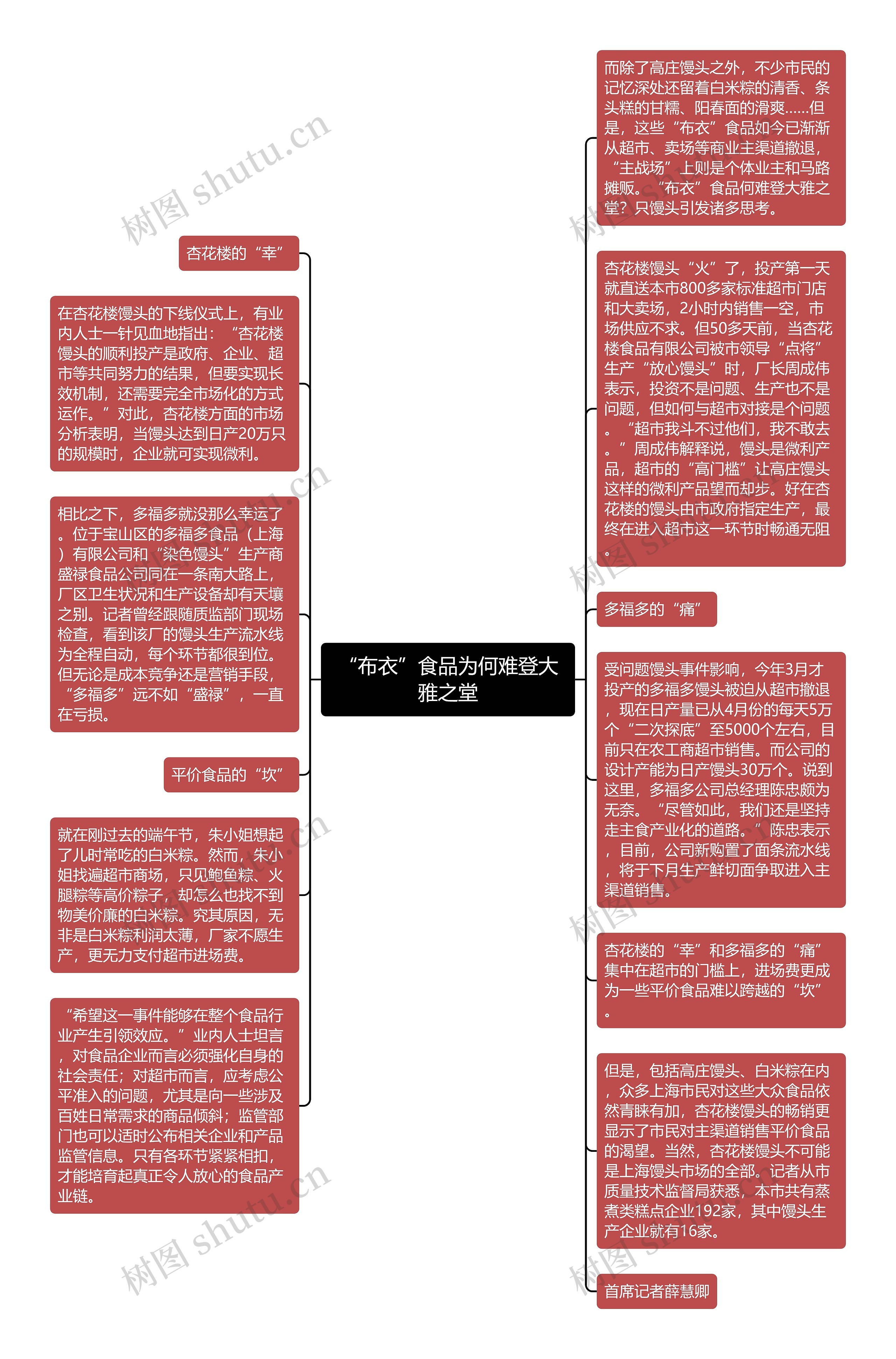 “布衣”食品为何难登大雅之堂