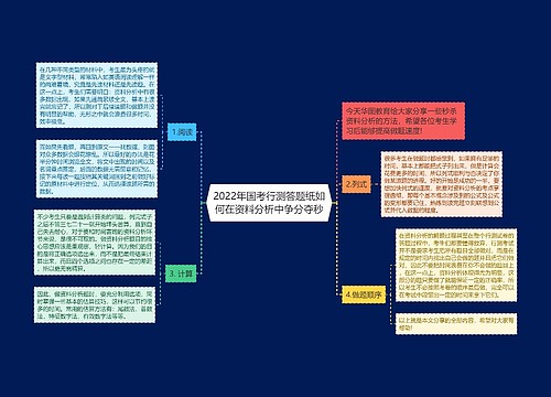 2022年国考行测答题纸如何在资料分析中争分夺秒