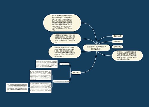 经验分享：直播带货频出岔 什么原因？