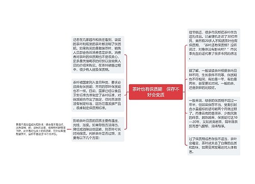 茶叶也有保质期　保存不好会变质