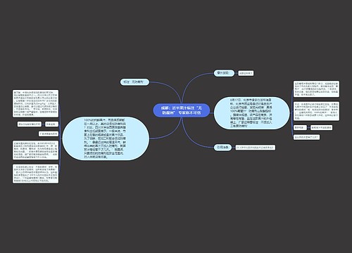 成都：近半果汁标注“无防腐剂” 专家称不可信