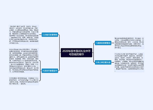 2020年国考面试礼仪中不可忽视的细节