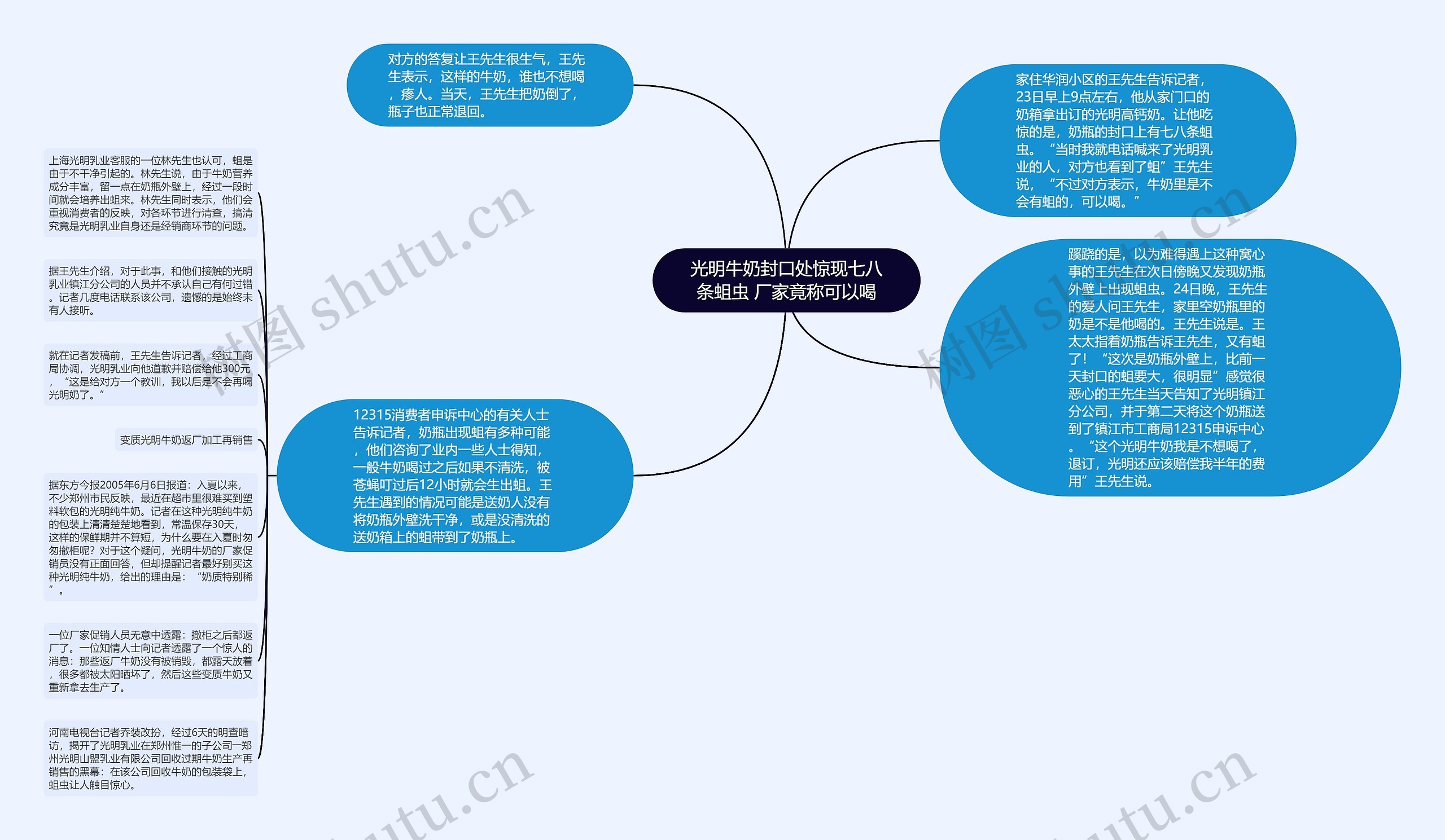 光明牛奶封口处惊现七八条蛆虫 厂家竟称可以喝