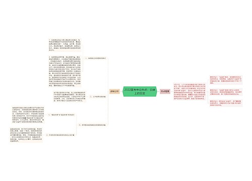 2022国考申论热点：云端上的巨变