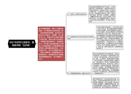 2021年国考行测备考：题海战术的“三步曲”