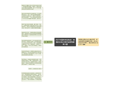 2021年国考申论热点：美国抗议者占领芝加哥特朗普大厦